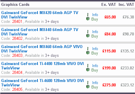 Preise