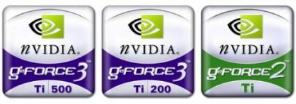 NVIDIA's Titanium Reihe