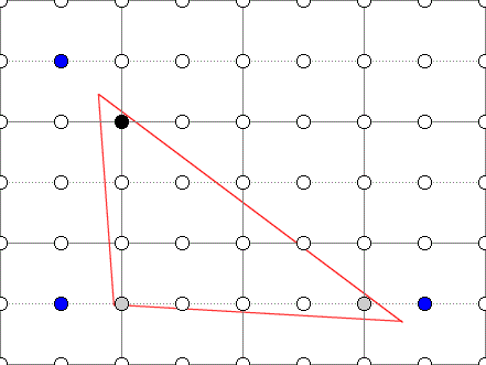 Centroid - problem