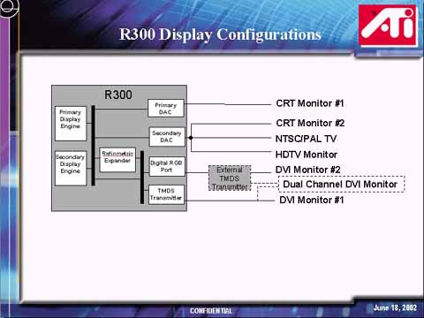http://www.tommti-systems.com/main-Dateien/previews/rv250_r300/r300-3.jpg