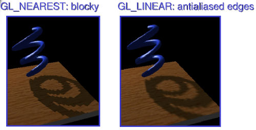 Shadow Buffer Aufl&ouml;sung